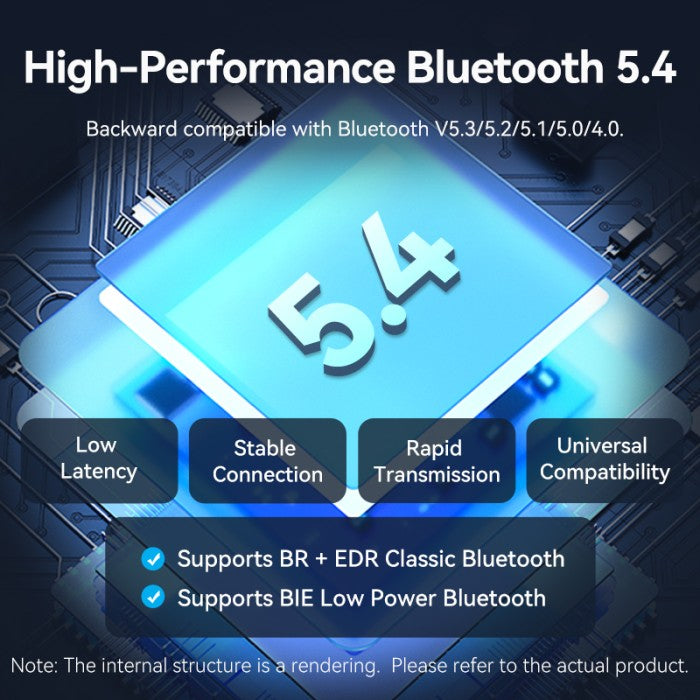 Vention USB Bluetooth 5.4 Adapter Receiver Dongle LED - NAL