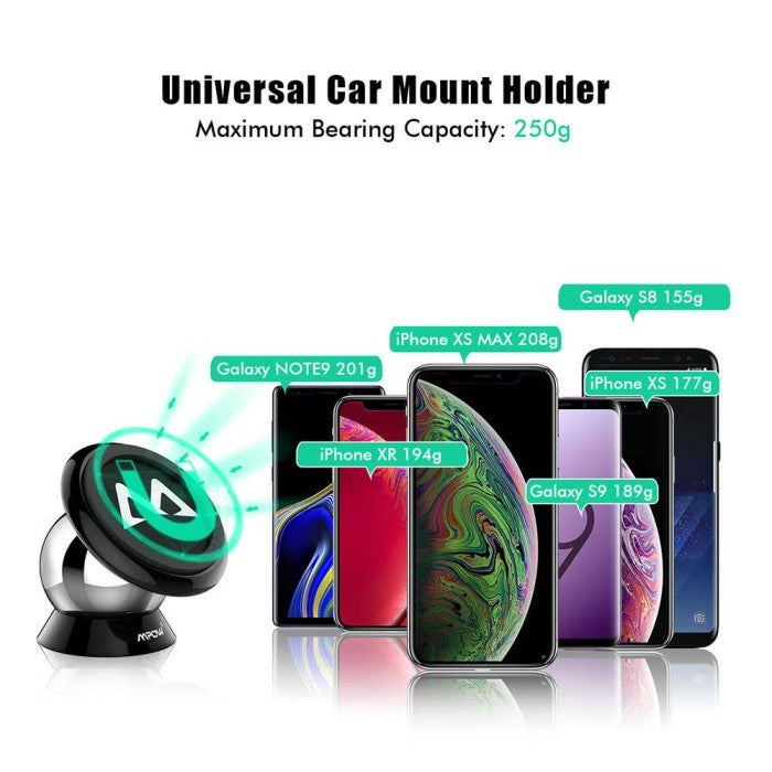 Mpow Car Phone Mount Magnetic Dashboard Mini Phone Holder