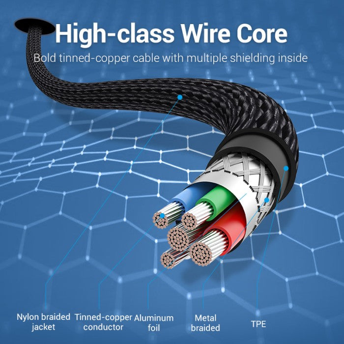 Vention Cable Charger USB C to Lightning 3A 20W MFI 2M - TAC
