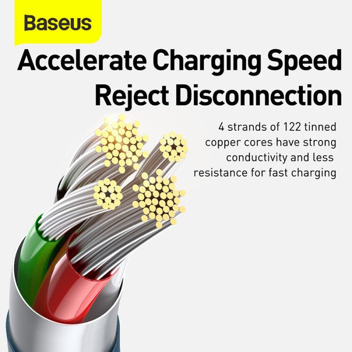 BASEUS Superior Series Fast Charging USB to M L C 3.5A 1.5m CAMLTYS