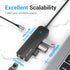 Vention HUB 5 In 1 USB Type C TO RJ45 LAN Micro USB Power Supply Fast Ethernet - TGO