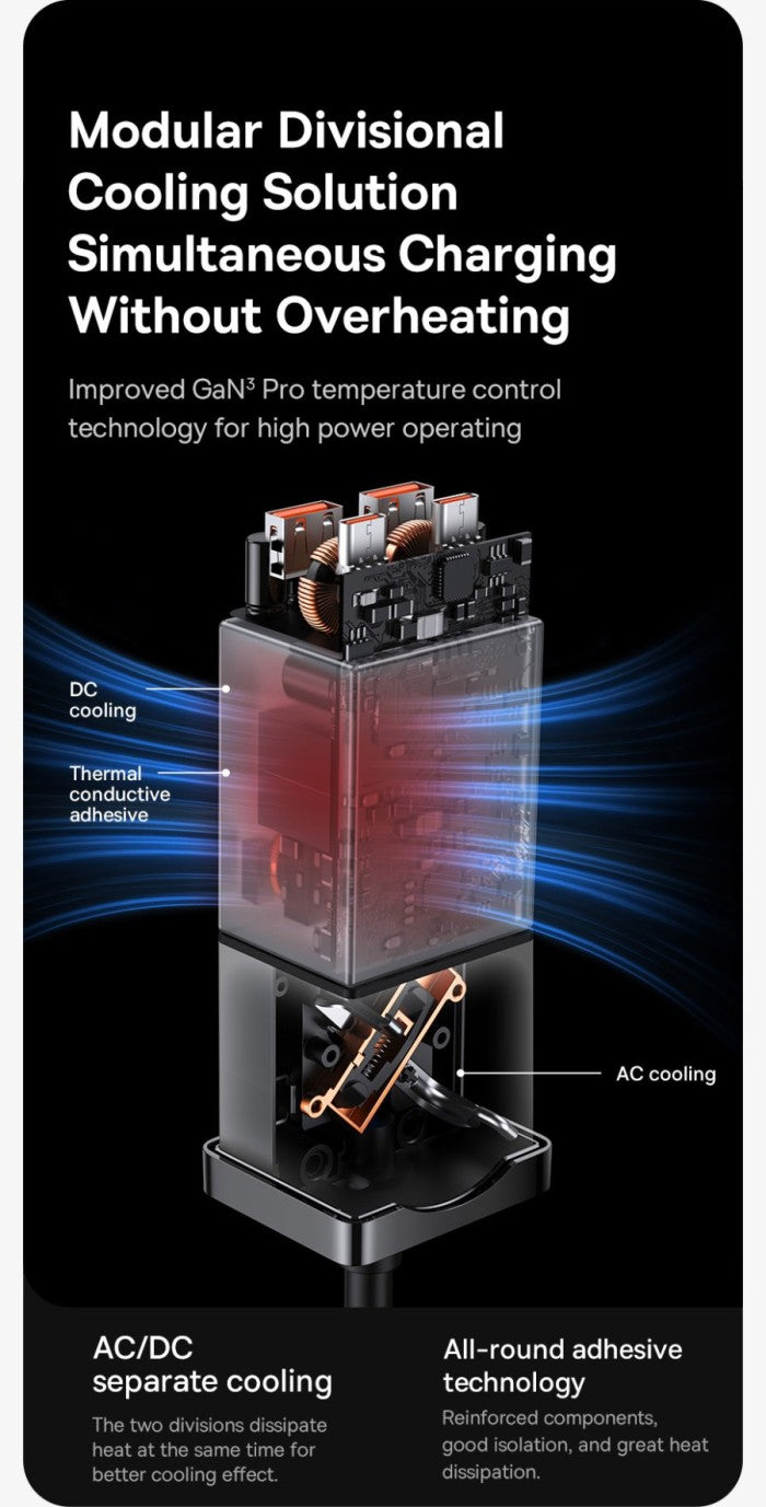GAN3 PRO Desktop Powerstrip AC+2U+2C 65W EU (Inc: Baseus Xiaobai)-PSZM