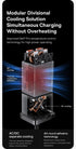 GAN3 PRO Desktop Powerstrip AC+2U+2C 65W EU (Inc: Baseus Xiaobai)-PSZM