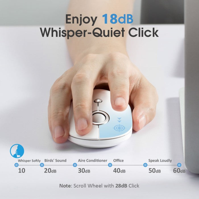 MPOW - VicTsing 2.4G Slim Wireless Mouse - VTPC288