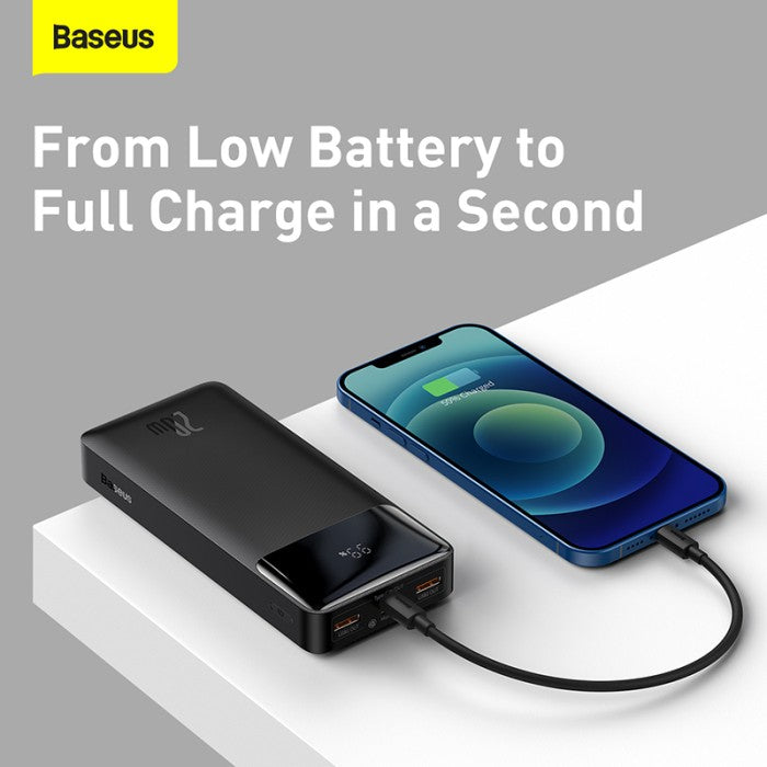 BASEUS Bipow Digital Display Powerbank 20000mAh 20W - PPDML-M