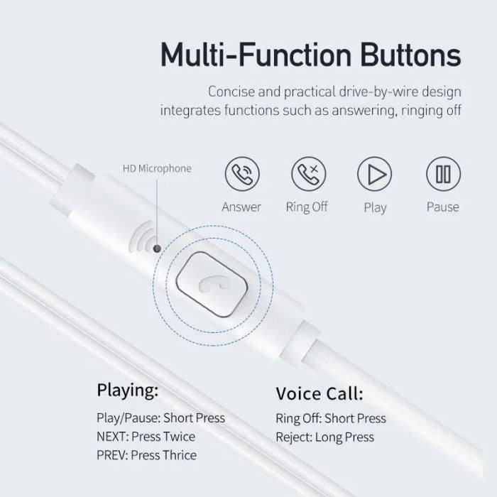 AWEI Mini Stereo Semi In-Ear Earphones PC-1T