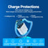 Vention Adaptor Kepala Charger USB (A+C) 20W PD For Apple Iphone Android - FBB