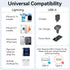 Vention Kabel Charger USB to Lightning 2.4A MFI Fast Charging - LAD