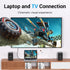 Vention Kabel Mini Display Port to HDMI 2.0 4k - HAH