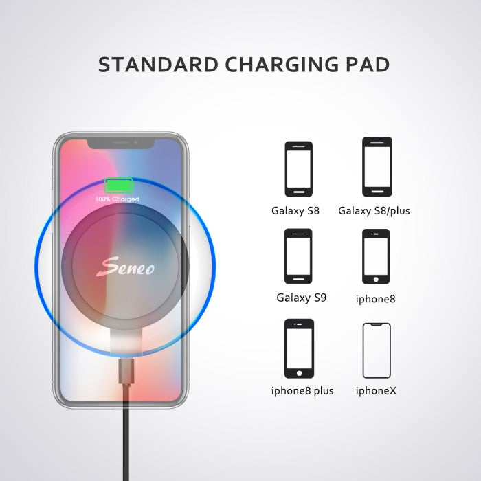 MPOW - Seneo Qi Wireless Charging Pad - SNPA131