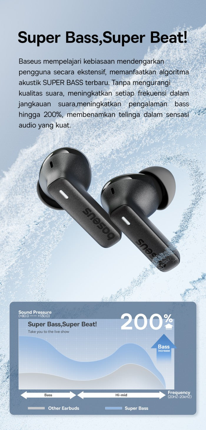 Baseus E19 TWS ENC True Wireless Earbuds