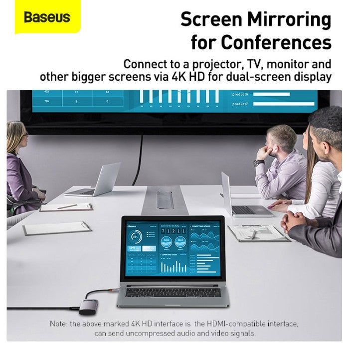 BASEUS Metal Gleam Series 5-in-1 Multifunctional Type-C HUB CAHUB-CX