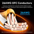 Vention Kabel Lan Cat8 Sftp Gaming Ethernet Cotton Braided  - IKO
