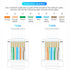 Vention IDDR0 Connector LAN Cat 6 UTP RJ45 Modular Plug -  IDD