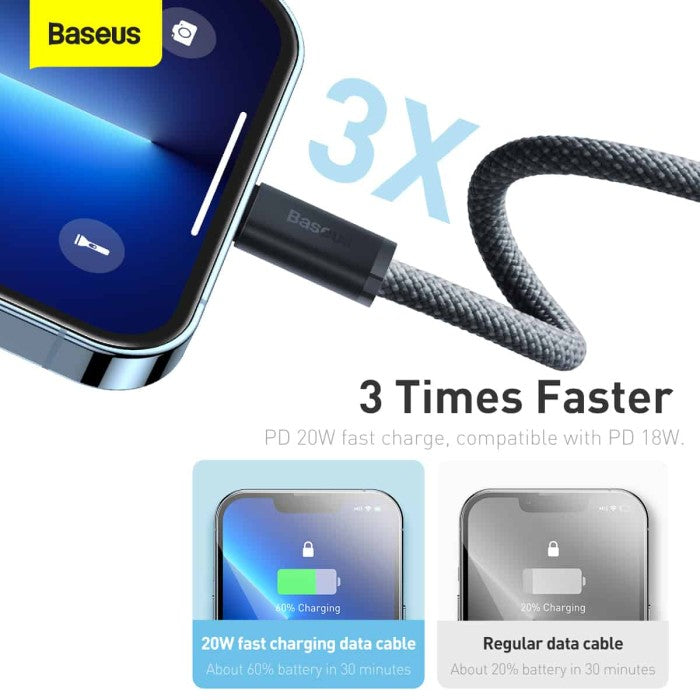 Baseus Kabel data c to ip dynamic series fast charging 20w 1m CALD