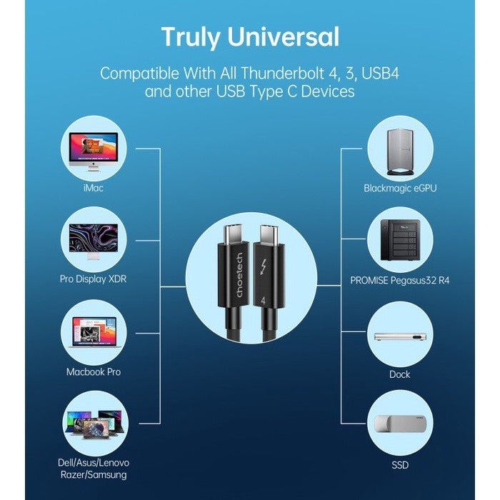 Choetech A3010 Thunderbolt4 Cable