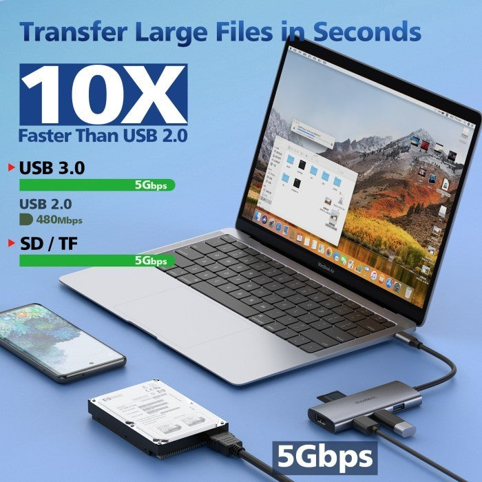 Choetech HUB-M19 HUB Adapter Multi Port 7 in 1 USB-C Thunderbold 4K HDMI USB 3.0