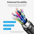 Vention Kabel Data  USB Type C to USB 4.0 Thunderbolt  Male to Male 5A 240W PD  Cotton Braided - TAV