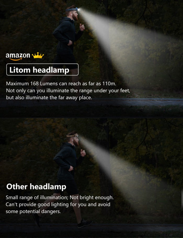 MPOW - Litom LED Headlamp with Body Sensor (Waterproof) LHL1