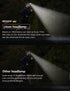 MPOW - Litom LED Headlamp with Body Sensor (Waterproof) LHL1