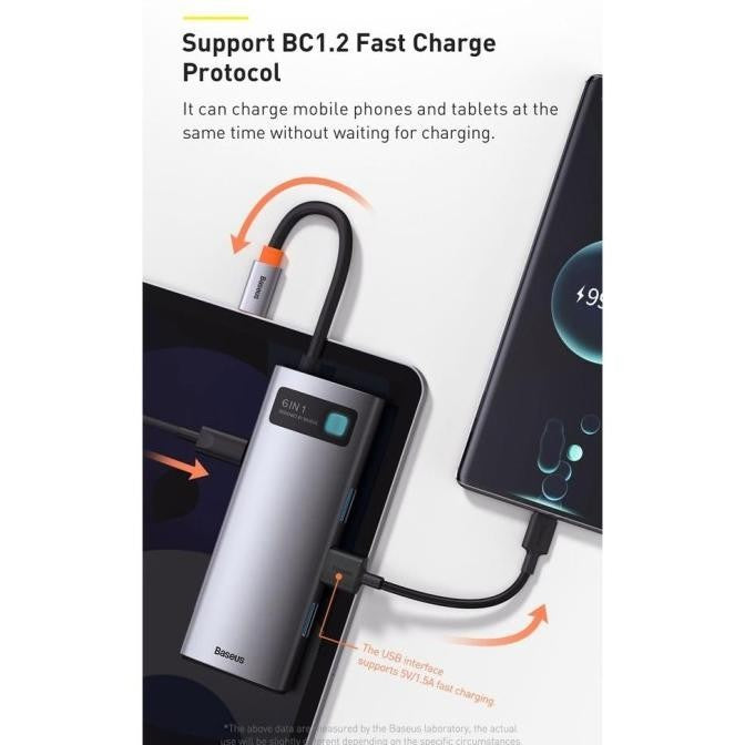 BASEUS Metal Gleam Series 6-in-1 Multifunctional Type-C HUB Docking