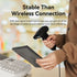 Vention Kabel Active Extension Cable USB A 2.0 Male to Female 480Mbps Type C Power Supply 2A 15M 20M - CBK