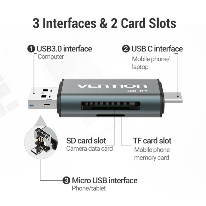 Vention Card Reader Multi function All in 1 USB 3.0 5Gbps Micro SD/TF/Type-C OTG Metal Premium - CCH