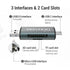 Vention Card Reader Multi function All in 1 USB 3.0 5Gbps Micro SD/TF/Type-C OTG Metal Premium - CCH