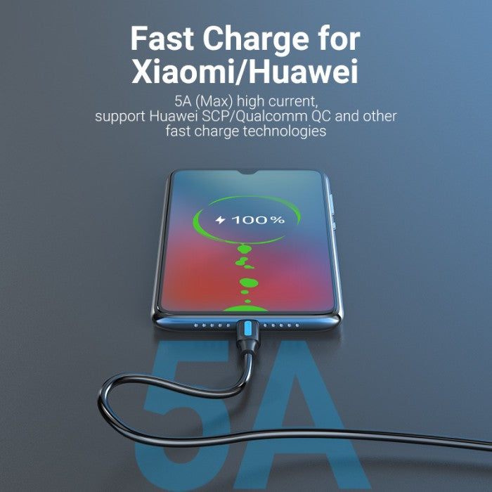 Vention Cable Charger USB A to Type C 5A Fast Charging - COR