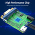 Vention HDMI to VGA Converter Adapter For Monitor dan Proyektor 0.15M - 42154