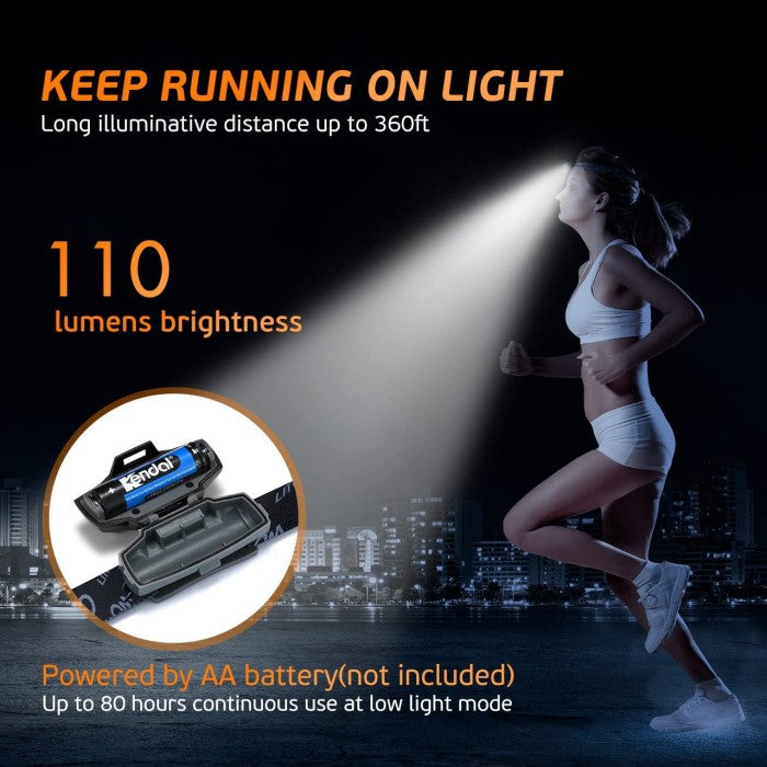 MPOW - Litom LED Headlamp, Super Bright Headlamp Waterproof LHL2