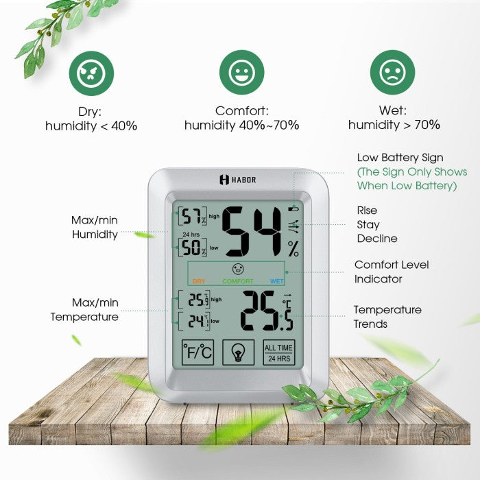 MPOW Habor Hygrometer Indoor Thermometer with Touchscreen - HBHM220