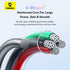 Baseus Discolor Series Fast Charging Cable USB to Lightning 20W