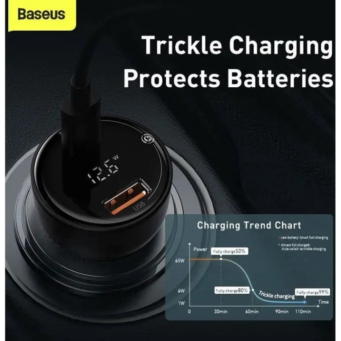 BASEUS Superme Digital Display PPS Dual Quick Charger Car Charger CCZX