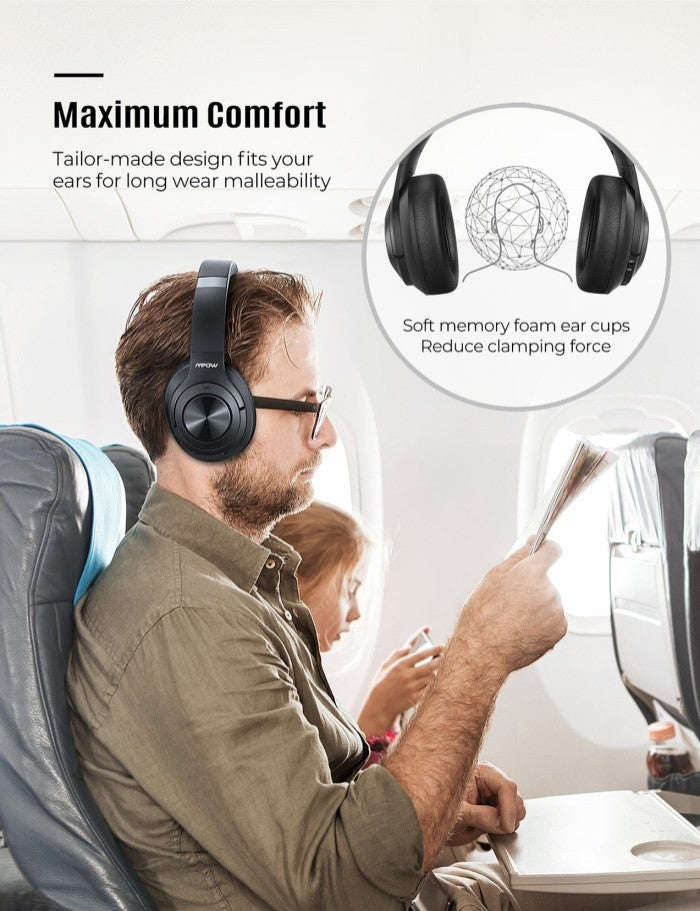 Mpow H21 ANC Bluetooth Headphones