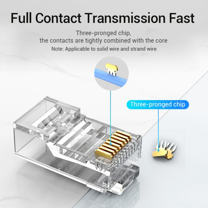 Vention Conector LAN RJ45 UTP Cat5 Cat5E Fast Ethernet Network - IDB
