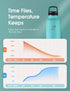 MPOW - OMORC Insulated Stainless Steel Water Bottle BPA Free MEOD305