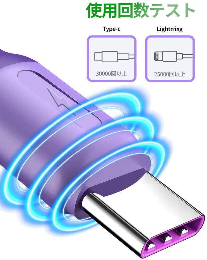 Mpow Seneo Kabel Charger Usb to C