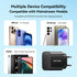 Vention Kepala Charger 20W PD EU Bundling Kabel USB Type C to C 3A 60W 1M Braided Cable - G16