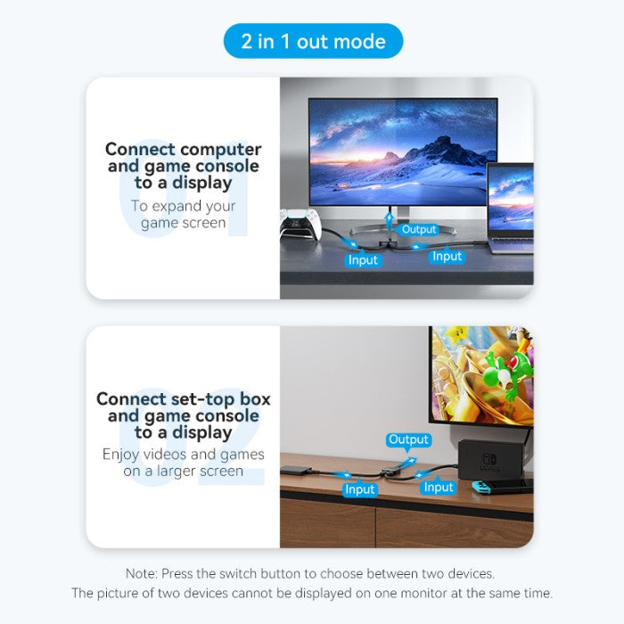 Vention HDMI Switcher 2 in 1 Out 4K@60Hz - AKO