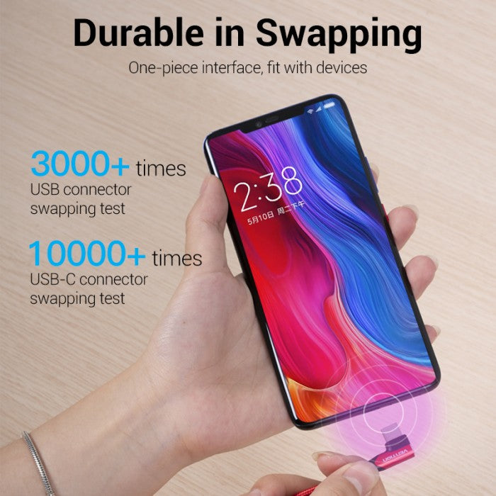 Vention Kabel Data USB Type C to USB 2.0 A Right Angle Cable 1M 2M Braided 3A Fast Charging - COE