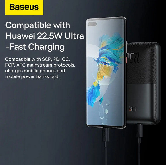 Baseus Bipow Pro Digital Display Fast Charge Powerbank 20000mAh 22.5W