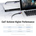Vention Kabel Lan RJ45 Cat7 SFTP Patch Ethernet Cable 10Gbps 600MHz 1M 2M 5M - ICD