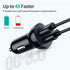 Choetech C0051 Car Charger Dual Port USB 36W QC