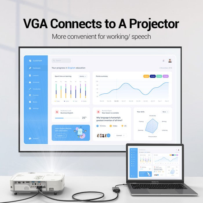 Vention Converter 4in1 USB Type C to HDMI/VGA/USB 3.0/PD Adapter - TFA