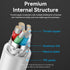 Vention Kabel Fast Charging USB 2.0 A to Lightning PD 2.4A - LAF