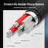 Vention Kabel Data USB Type C to USB 2.0 A Cotton Braided Cable 1M 2M Fast Charging - COF