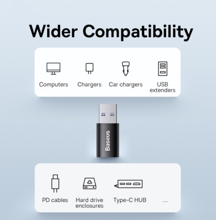 Baseus Ingenuity Series Mini OTG Adaptor USB 3.1 to Type-C