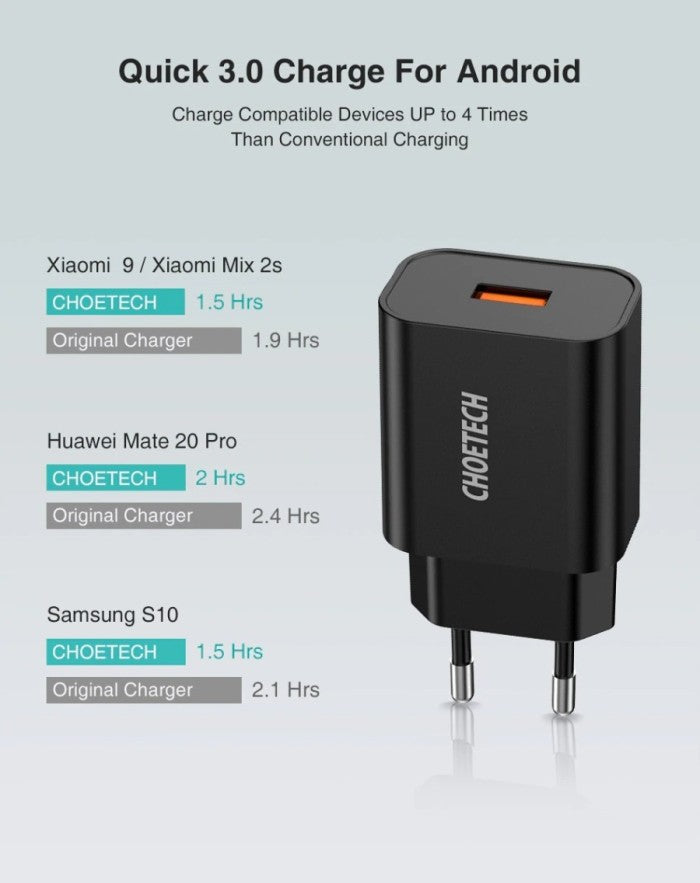 Choetech Q5003 Adaptor Wall Charger USB-A 18W