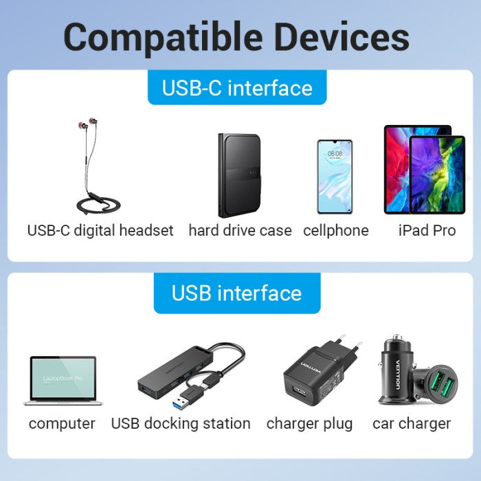 Vention Adapter USB 3.0 to Type C Female - CDP